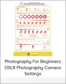 Photography For Beginners - DSLR Photography Camera Settings