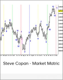 Steve Copan - Market Matric