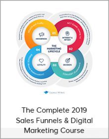 The Complete 2019 Sales Funnels & Digital Marketing Course