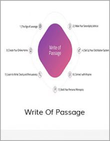 Write Of Passage