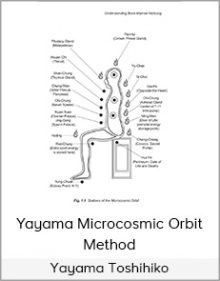 Yayama Toshihiko - Yayama Microcosmic Orbit Method