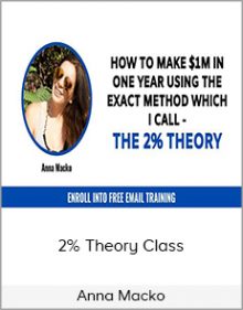 Anna Macko - 2% Theory Class