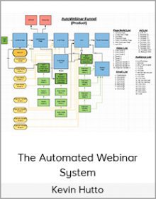 Kevin Hutto - The Automated Webinar System