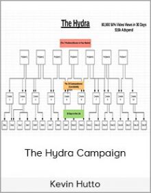 Kevin Hutto - The Hydra Campaign