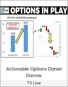 T3 Live - Actionable Options Daniel Darrow