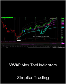 Simplier Trading - VWAP Max Tool Indicators