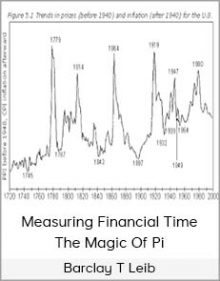 Barclay T Leib - Measuring Financial Time The Magic Of Pi