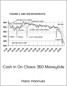 Hans Hannula - Cash In On Chaos 360 Moneytide