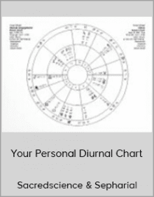 Sacredscience & Sepharial - Your Personal Diurnal Chart