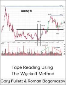 Gary Fullett & Roman Bogomazov - Tape Reading Using The Wyckoff Method