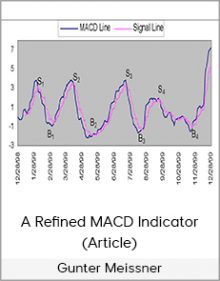 Gunter Meissner - A Refined MACD Indicator (Article)