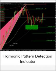 Harmonic Pattern Detection Indicator