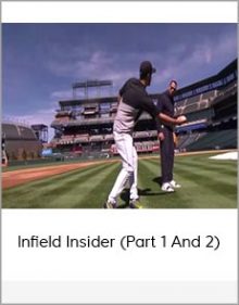 Infield Insider (Part 1 And 2)