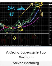 Steven Hochberg - A Grand Supercycle Top Webinar