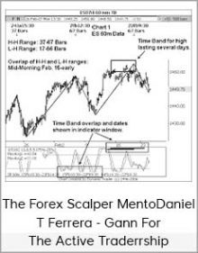 The Forex Scalper MentoDaniel T Ferrera - Gann For The Active Traderrship