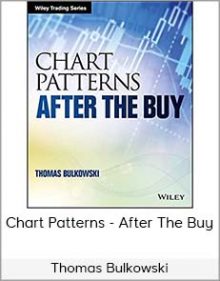 Thomas Bulkowski - Chart Patterns - After The Buy