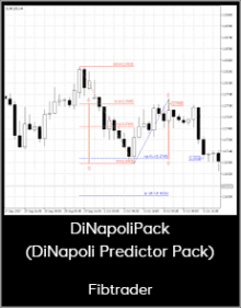 Fibtrader - DiNapoliPack (DiNapoli Predictor Pack)