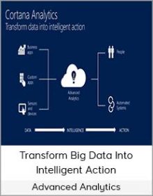 Advanced Analytics – Transform Big Data Into Intelligent Action