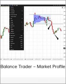 Balance Trader – Market Profile