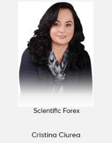 Cristina Ciurea - Scientific Forex