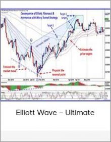 Elliott Wave – Ultimate