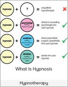 Hypnotherapy - What Is Hypnosis