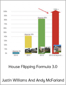 Justin Williams And Andy McFarland - House Flipping Formula 3.0