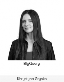 Khrystyna Grynko - BigQuery