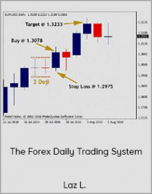 Laz L.- The Forex Daily Trading System