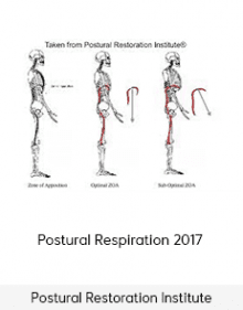 Postural Restoration Institute - Postural Respiration 2017