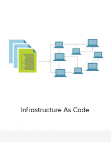 Infrastructure As Code