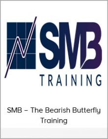 SMB – The Bearish Butterfly Training