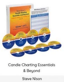 Steve Nison - Candle Charting Essentials & Beyond