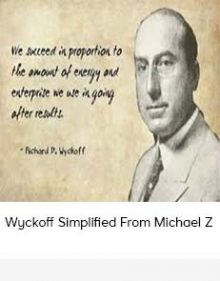 Wyckoff Simplified From Michael Z