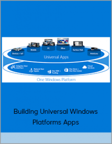 Building Universal Windows Platforms Apps