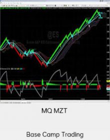 Base Camp Trading - MQ MZT