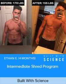 Built With Science - Intermediate Shred Program