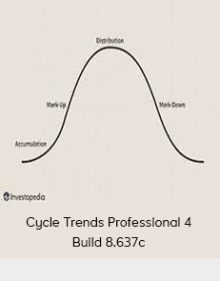 Cycle Trends Professional 4 Build 8