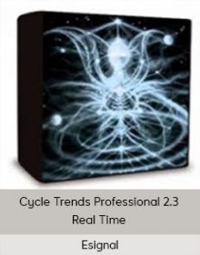 Esignal - Cycle Trends Professional 2