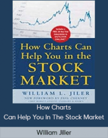 William Jiller – How Charts Can Help You In The Stock Market