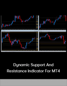 Dynamic Support And Resistance Indicator For MT4