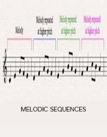 MELODIC SEQUENCES