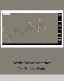 Wolfe Wave Indicator For ThinkorSwim