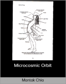 Mantak Chia - Microcosmic Orbit