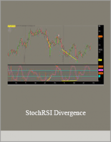 StochRSI Divergence.