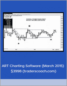 ART Charting Software.