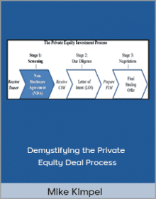 Mike Kimpel - Demystifying the Private Equity Deal Process.Mike Kimpel - Demystifying the Private Equity Deal Process.