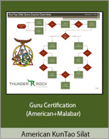 American KunTao Silat - Guru Certification.