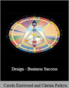 Carola Eastwood and Chetan Parkyn - Design - Business Success