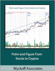 Wyckoff Associates - Point-and-Figure From Stocks to Cryptos.